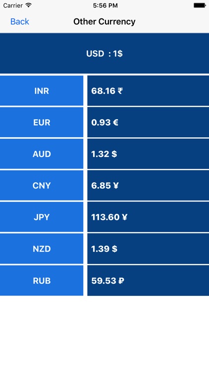 USD To GBP Currency Converter