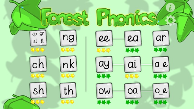 Forest Phonics