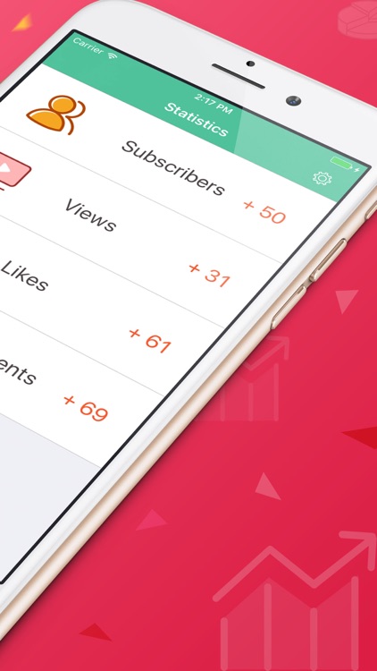 Subscribers & Likes Live Tracker for Youtube