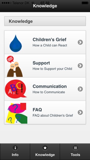 Kids' Grief(圖2)-速報App