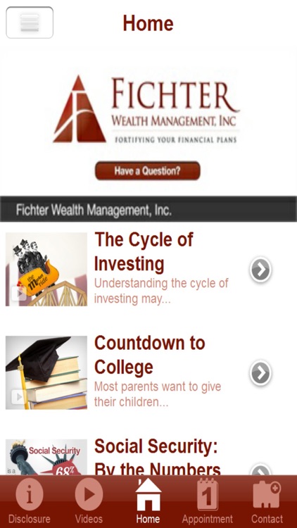 Fichter Wealth Management, Inc.