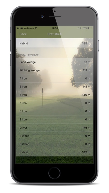 Golf Drive