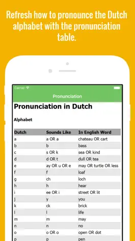 Game screenshot Dutch Flashcards with Pictures Lite apk