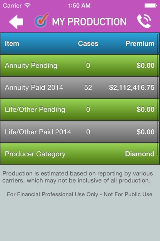 Ann Arbor Annuity Exchange screenshot 3