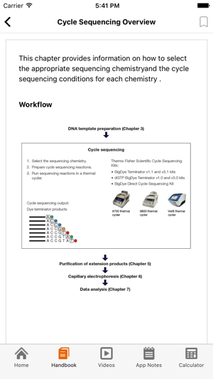 Sanger sequencing(圖3)-速報App