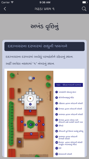 Vachanamrut Study App(圖4)-速報App