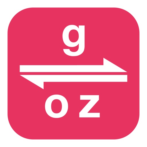 Grams to Ounces | Gram to Ounce | g to oz