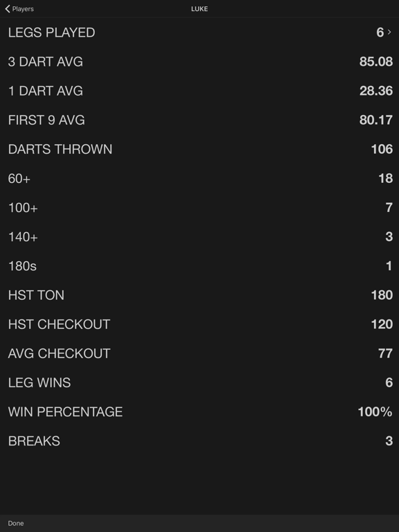 X01 Darts Scoreboardのおすすめ画像5