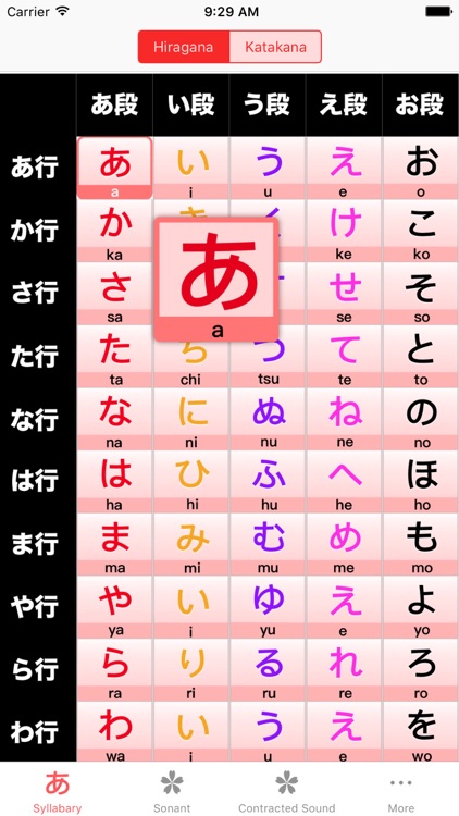 Learn Japanese free-Learn Japanese Alphabet EASILY
