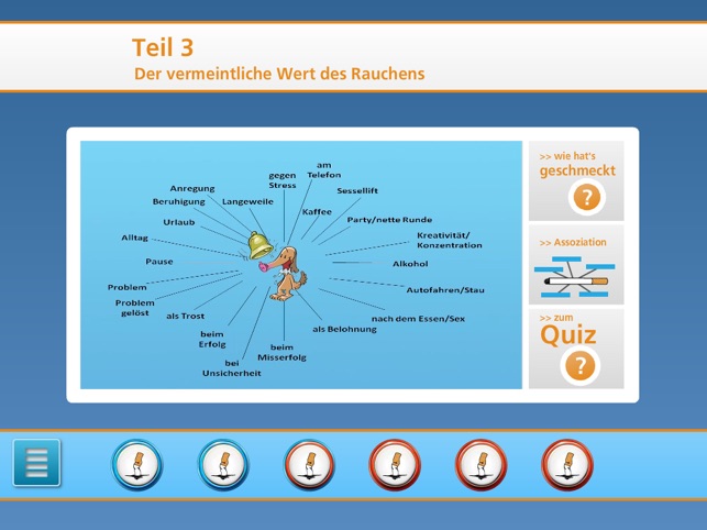 Nichtraucher in 5 Stunden(圖3)-速報App