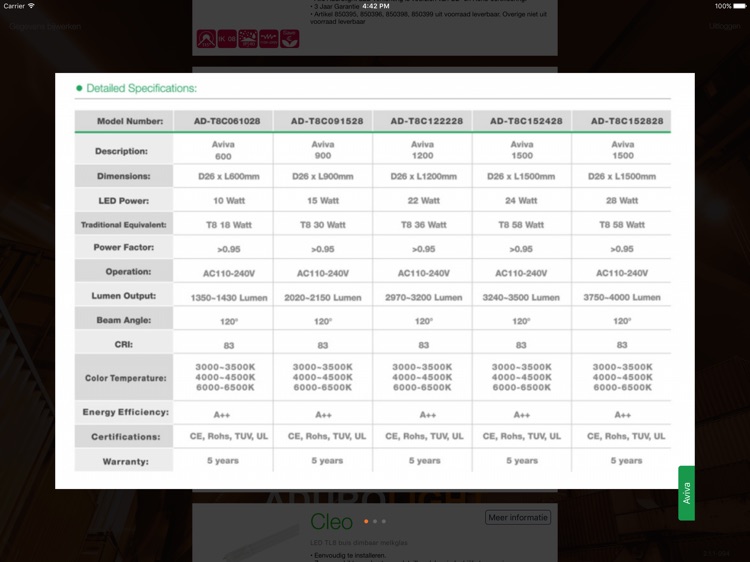 Adurolight calculator