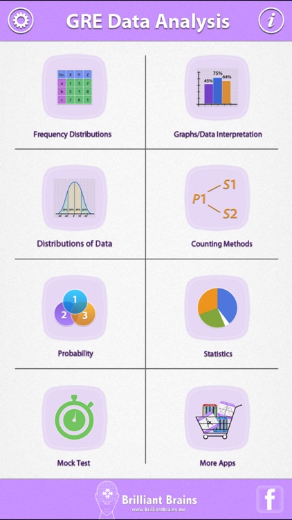 GRE Math : Data Analysis Review