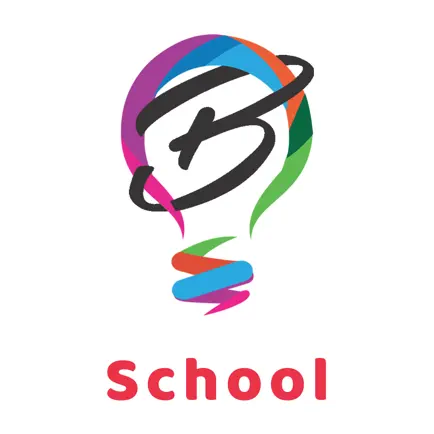 Bizzbrains School Читы