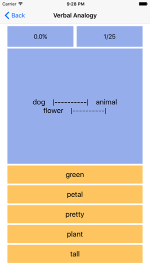 COGAT for Grade 1(圖4)-速報App