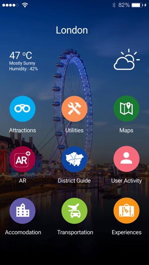 London Travel - Pangea Guides(圖1)-速報App