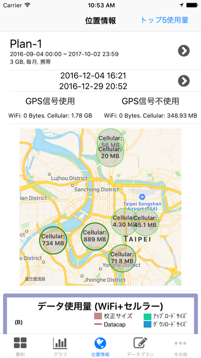 DataCare-WiFi/3G/4Gデータ使用量モニターのおすすめ画像3