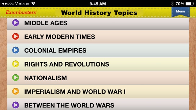 GCSE Modern World History Flashcards Exa