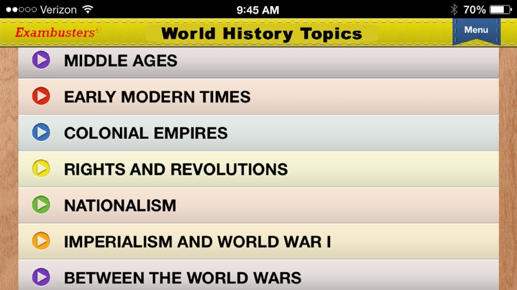 GCSE Modern World History Flashcards Exambusters