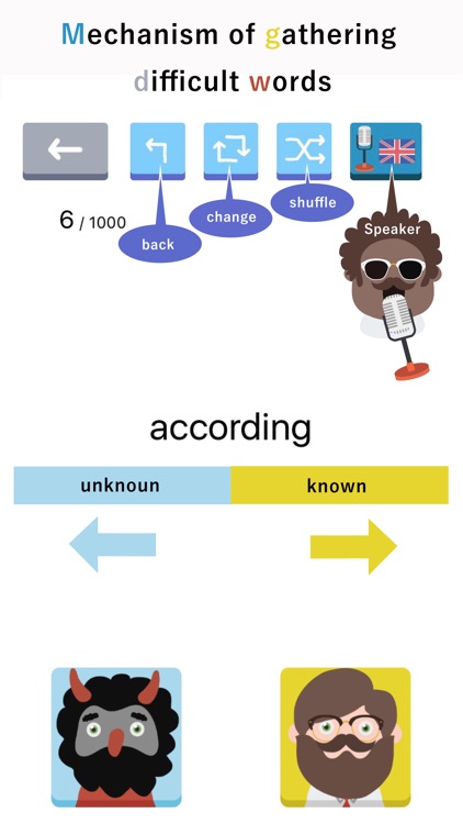 Words - Make Your Original Vocabulary Card