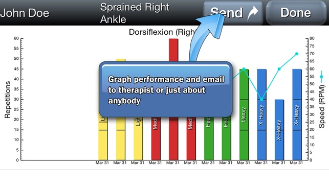 PT and OT Helper Ankle(圖4)-速報App