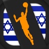 Livescores for Super League Israel Results - Ranks