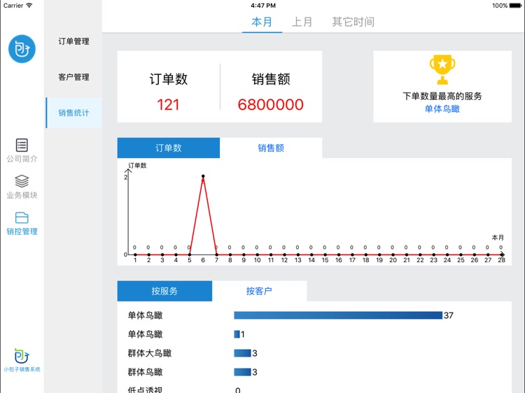 小包子销售管家系统 screenshot-3