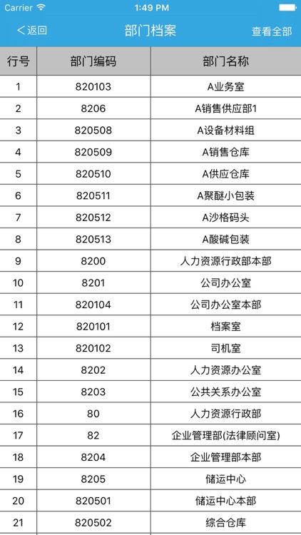 电视台资产管理