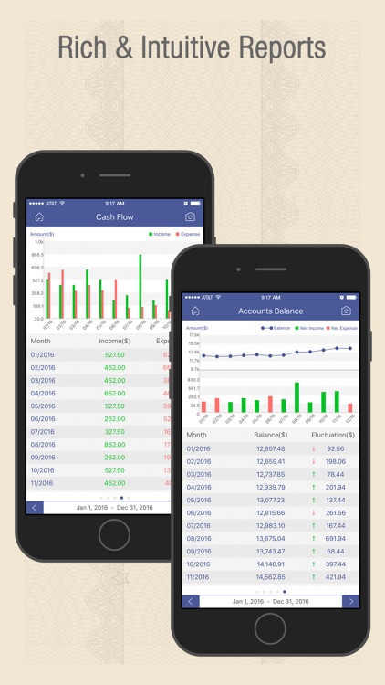 Checkbook Wiz Pro- Track Expense, Income & Account screenshot-3