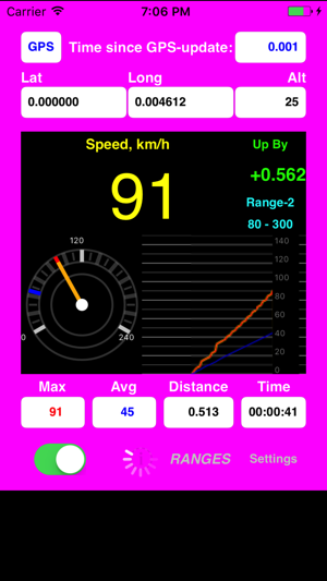 AudibleSpeed (GPS Speed Monitor) - Express Edition(圖3)-速報App