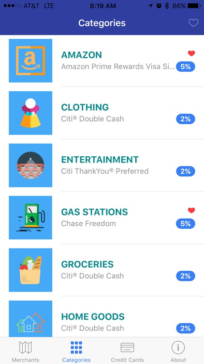 CCPicks - Credit Card Picker