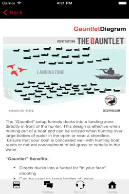 Game screenshot Duck Hunting Spreads & Diagrams - Duck Hunting App mod apk