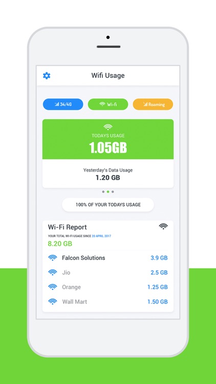 Network Data Usage Tracker