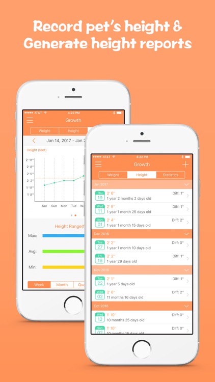 Pets Tracker - Pet’s Activity and Health Manager