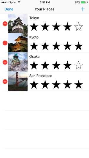 JapanTravel(圖4)-速報App