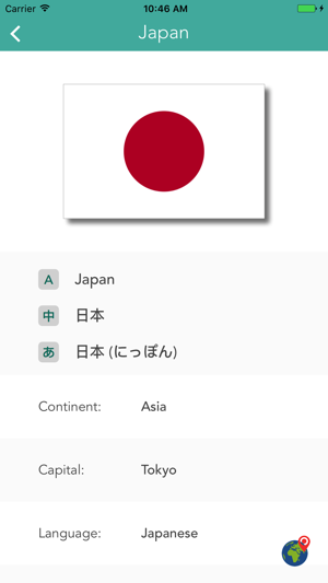 Know the Flag!(圖2)-速報App