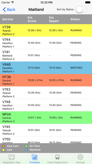 4Trak Ops(圖2)-速報App