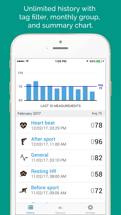 Heart Beat + Pulse Measurement