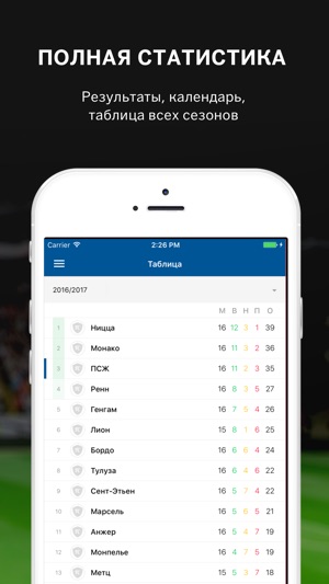 Sports.ru — ПСЖ edition(圖5)-速報App