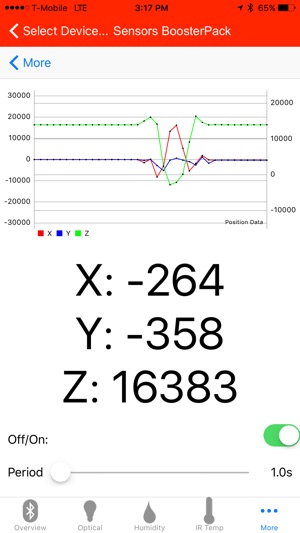 SimpleLink™ SDK Explorer(圖5)-速報App