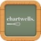 Icon Chartwells by HKT