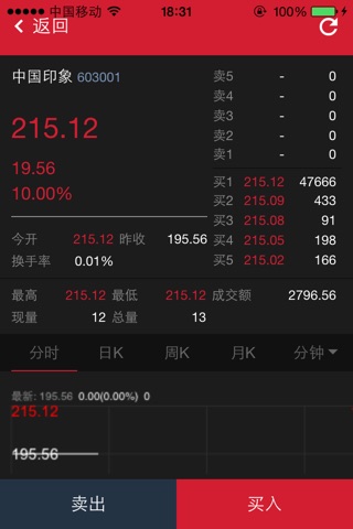 中国艺交所-资源交易中心 screenshot 2
