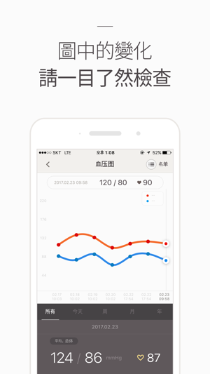 혈압(BP) 다이어리(圖3)-速報App