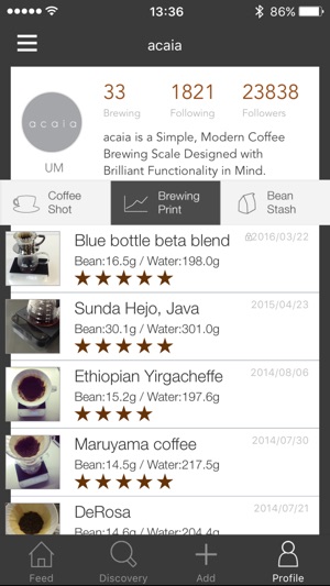 acaia Coffee(圖1)-速報App