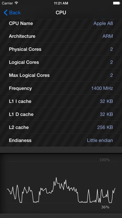 System Monitor Ultimate screenshot-3