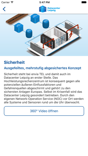 Datacenter 360°(圖2)-速報App