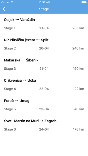 Tour of Croatia(圖3)-速報App