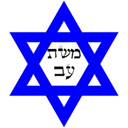 Kabbalah Current 72 Shemot