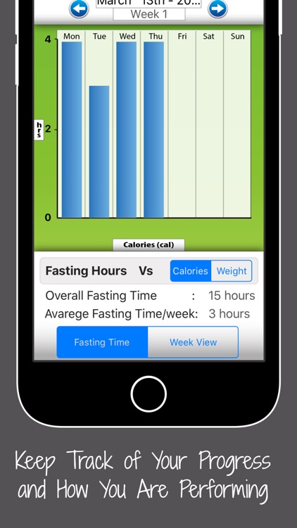 Intermittent Fasting Diet & Calories Tracker screenshot-3