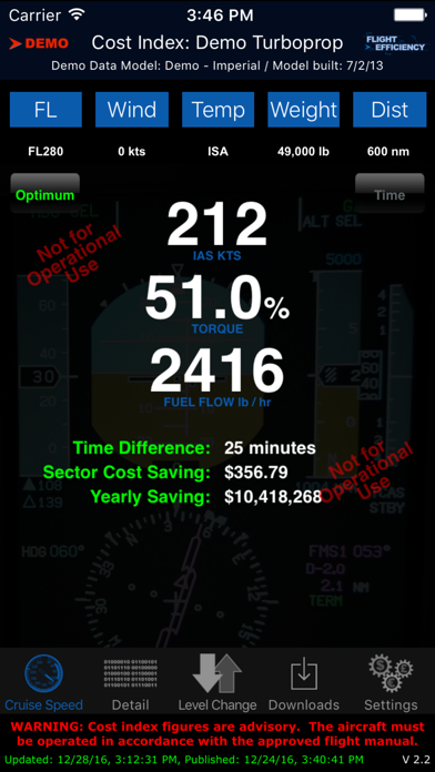 How to cancel & delete Cost Index from iphone & ipad 1