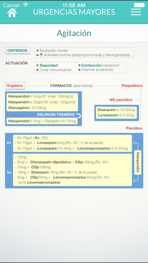 Urgencias Mayores(圖4)-速報App